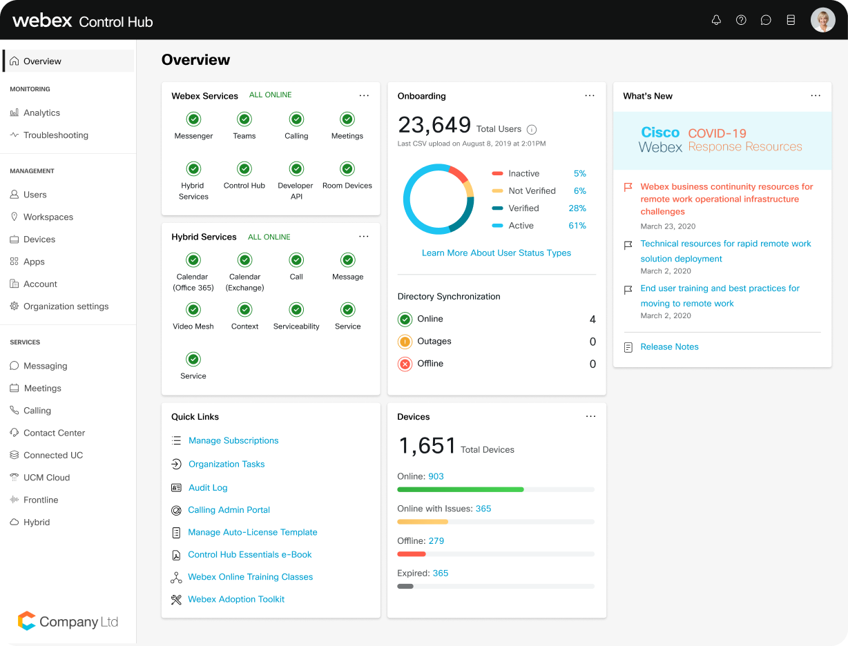 Esempio di interfaccia Webex Control Hub